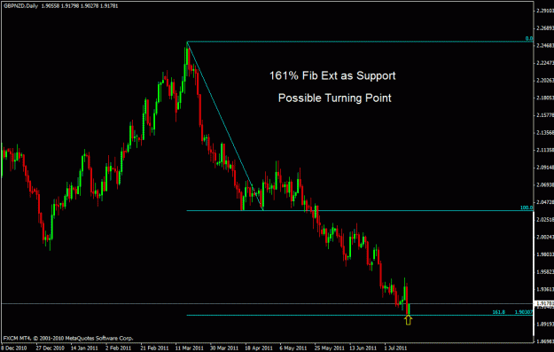 Click to Enlarge

Name: gbpnzd 2.gif
Size: 19 KB