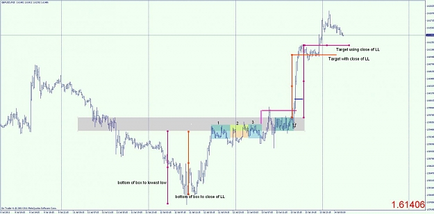 Click to Enlarge

Name: gbp usd chart 14 july 2011  no 2.jpg
Size: 82 KB