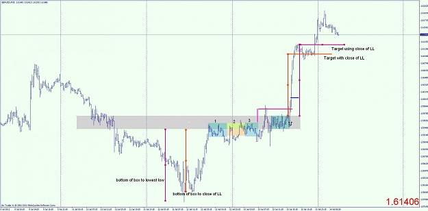 Click to Enlarge

Name: gbp usd chart 14 july 2011  no 2.jpg
Size: 82 KB