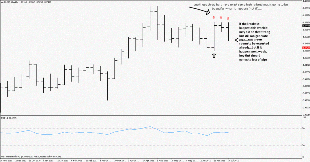 Click to Enlarge

Name: aud-usd.gif
Size: 231 KB