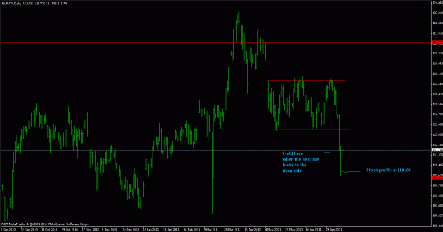 Click to Enlarge

Name: eur-jpy.gif
Size: 20 KB
