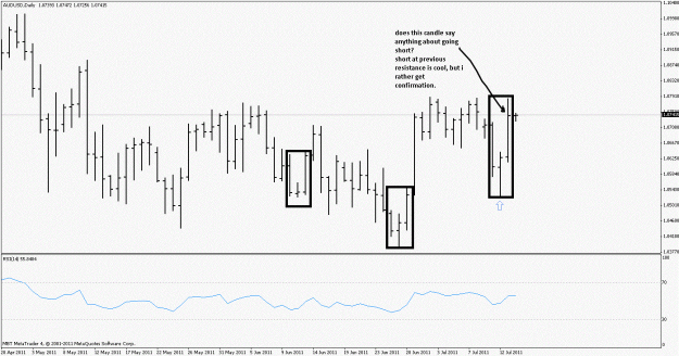 Click to Enlarge

Name: aud-usd-daily.gif
Size: 193 KB
