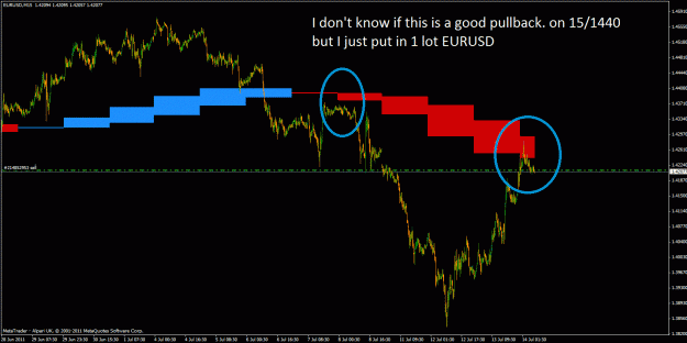 Click to Enlarge

Name: pullback.gif
Size: 37 KB
