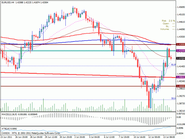 Click to Enlarge

Name: eurusd4h.gif
Size: 22 KB
