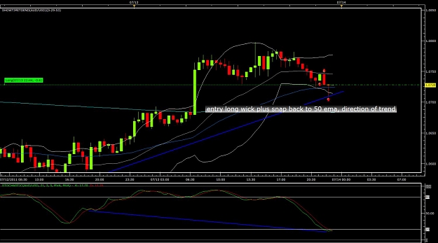 Click to Enlarge

Name: AUDUSD M30.jpg
Size: 111 KB