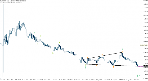 Click to Enlarge

Name: eurnzd.PNG
Size: 28 KB