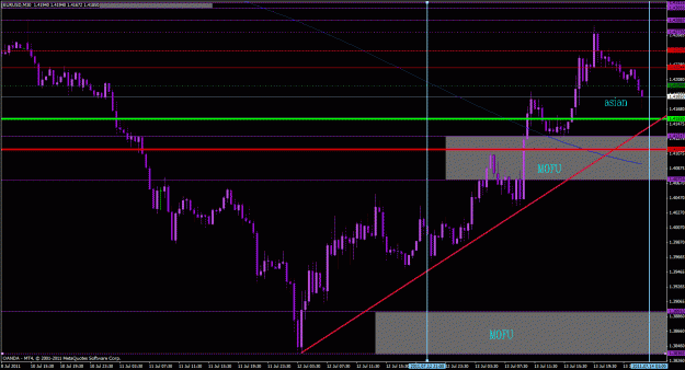 Click to Enlarge

Name: 7.14.2011 levels.gif
Size: 35 KB