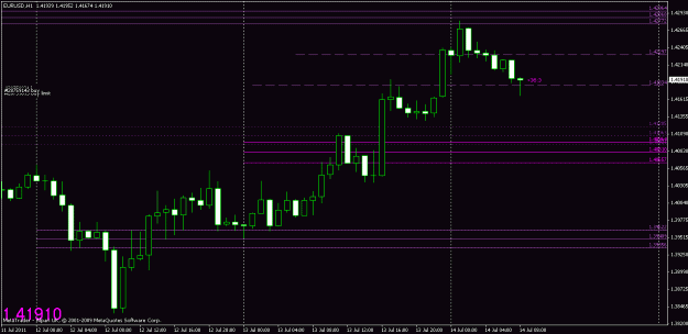 Click to Enlarge

Name: chart2.gif
Size: 15 KB