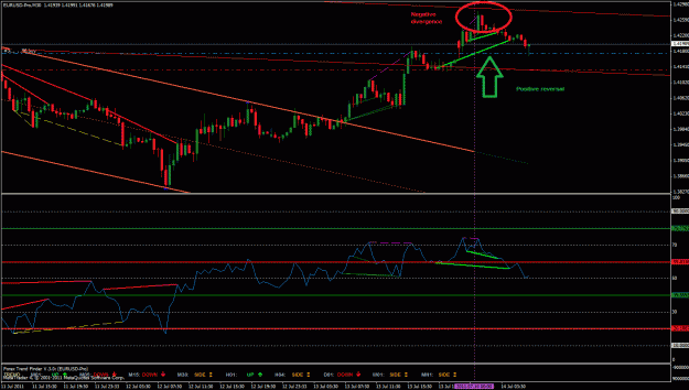Click to Enlarge

Name: eurrsi2.gif
Size: 34 KB
