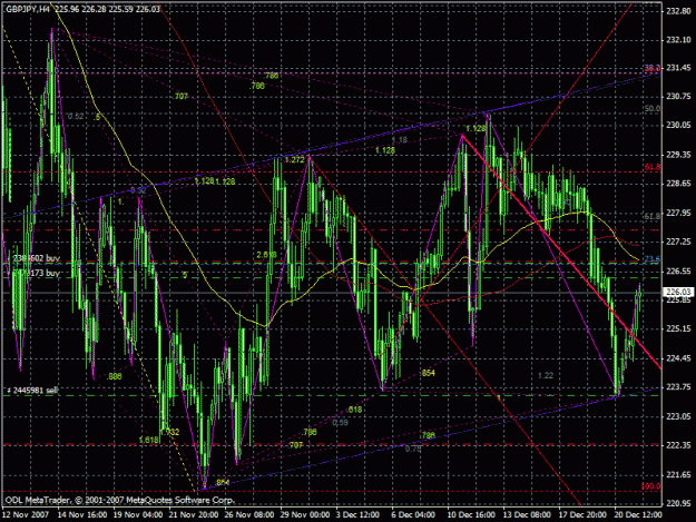 Click to Enlarge

Name: gbp4h.gif
Size: 47 KB