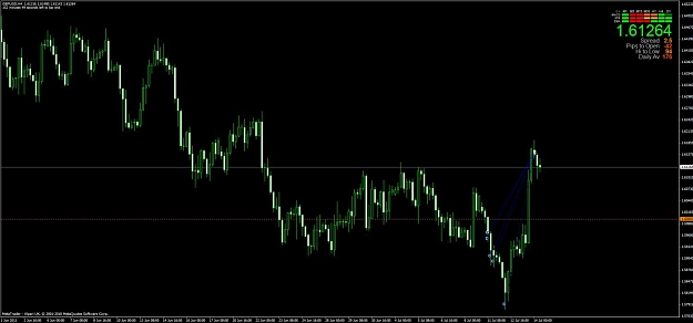 Click to Enlarge

Name: chart3.jpg
Size: 76 KB