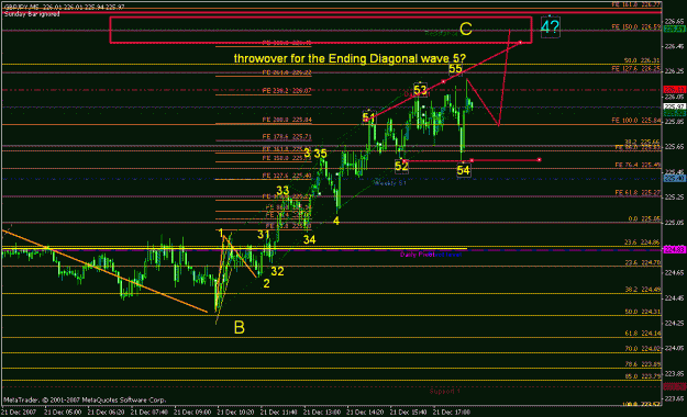 Click to Enlarge

Name: 001_gbpjpy_5min birdseyeview_h.gif
Size: 24 KB