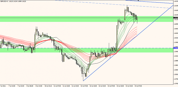 Click to Enlarge

Name: gbpusd.png
Size: 46 KB