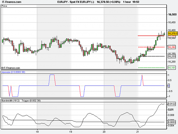 Click to Enlarge

Name: eurjpy.png
Size: 13 KB