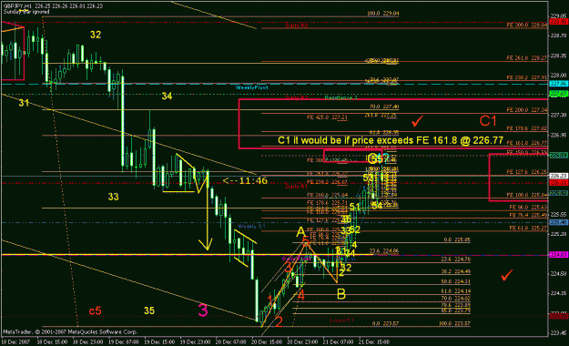 Click to Enlarge

Name: 001_gbpjpy_60min birdseyeview_k.gif
Size: 31 KB