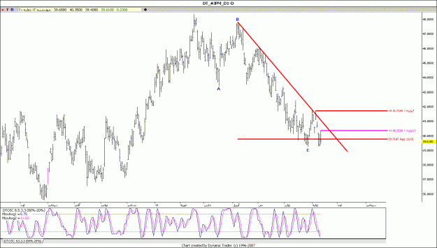 Click to Enlarge

Name: jpm 14-7-11 d.gif
Size: 116 KB