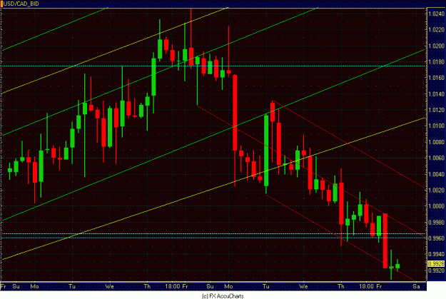 Click to Enlarge

Name: 4HR CAD.GIF
Size: 32 KB