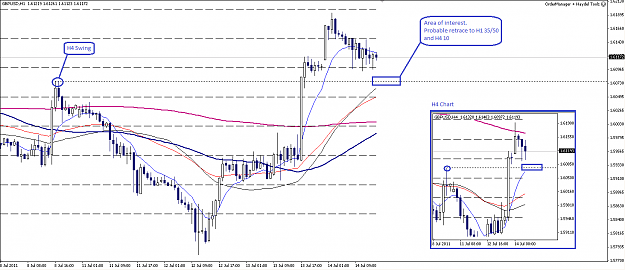 Click to Enlarge

Name: GBPUSD H1 2011-07-14.png
Size: 46 KB