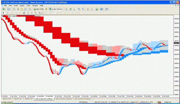 Click to Enlarge

Name: m15 basket chart.gif
Size: 36 KB