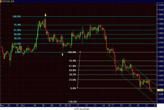 Click to Enlarge

Name: 2HR EUR CAD.GIF
Size: 31 KB