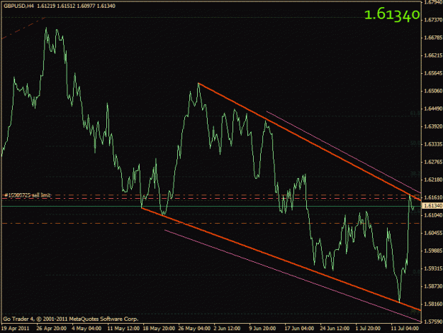 Click to Enlarge

Name: cableh4trendline.gif
Size: 20 KB