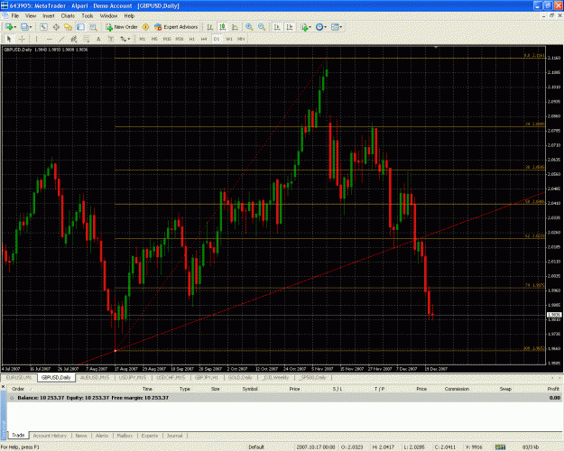 Click to Enlarge

Name: GBP-USD Daily.gif
Size: 87 KB