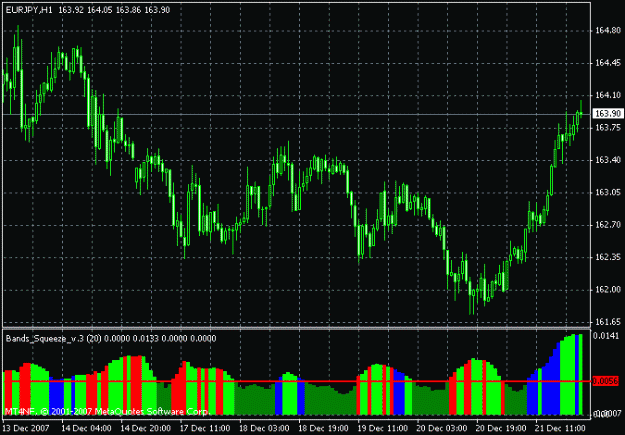 Click to Enlarge

Name: eurjpy_squeeze4.gif
Size: 17 KB
