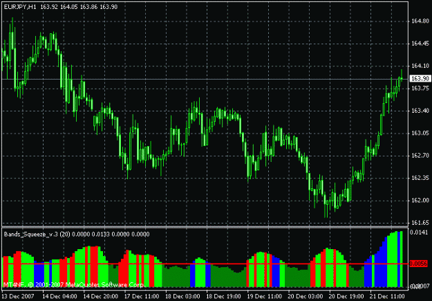 Click to Enlarge

Name: eurjpy_squeeze4.gif
Size: 17 KB