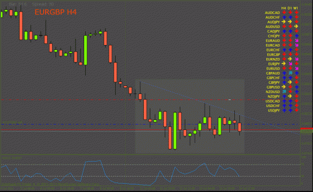 Click to Enlarge

Name: eurgbp july 14.gif
Size: 28 KB