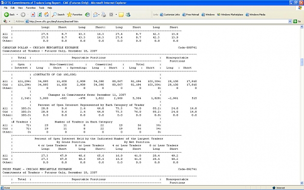 Click to Enlarge

Name: Latest COT report.JPG
Size: 211 KB