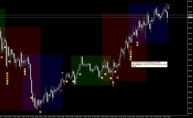 Click to Enlarge

Name: 00 pips4life1.JPG
Size: 89 KB