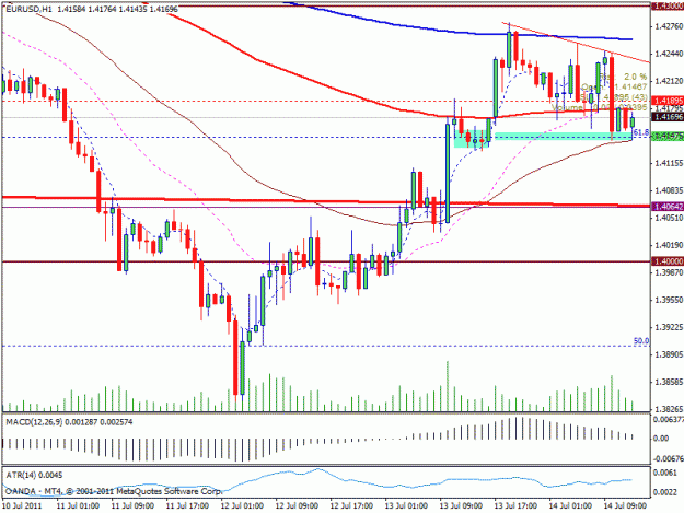 Click to Enlarge

Name: eurusd1h.gif
Size: 23 KB
