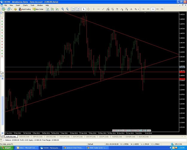 Click to Enlarge

Name: EurUsd.JPG
Size: 140 KB
