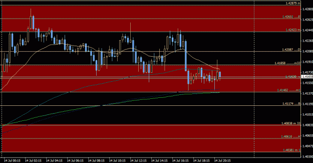 Click to Enlarge

Name: usdx.gif
Size: 18 KB
