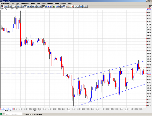 Click to Enlarge

Name: nzdchf.png
Size: 51 KB