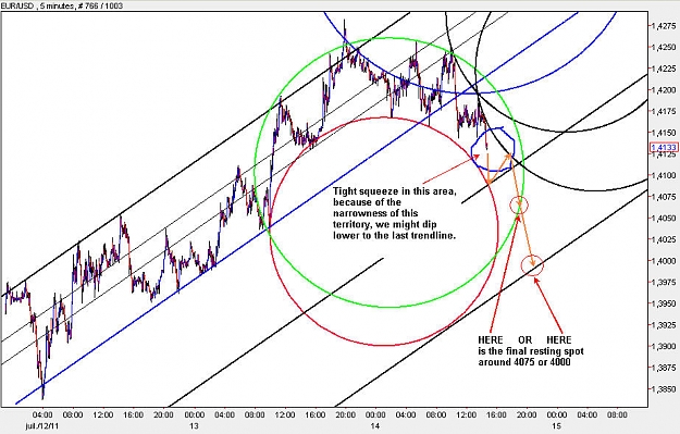 Click to Enlarge

Name: EURUSD_M5.jpg
Size: 126 KB