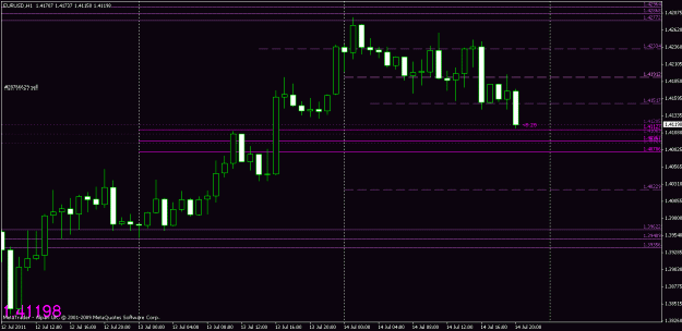 Click to Enlarge

Name: chart2.gif
Size: 16 KB