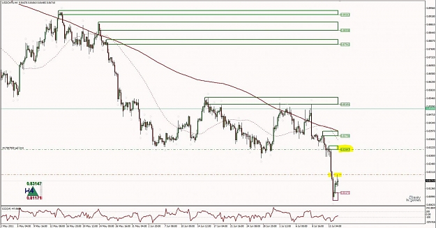 Click to Enlarge

Name: Trade Example - USDCHF H4 Supply 1.jpg
Size: 119 KB