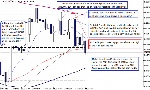 Click to Enlarge

Name: EUDUSD H1 2011-07-14.png
Size: 41 KB