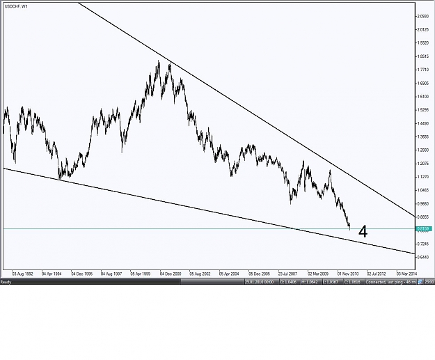 Click to Enlarge

Name: USD CHF#2.jpg
Size: 97 KB