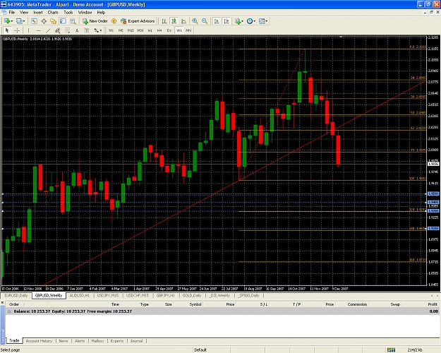 Click to Enlarge

Name: GBP-USD weekly.jpg
Size: 377 KB