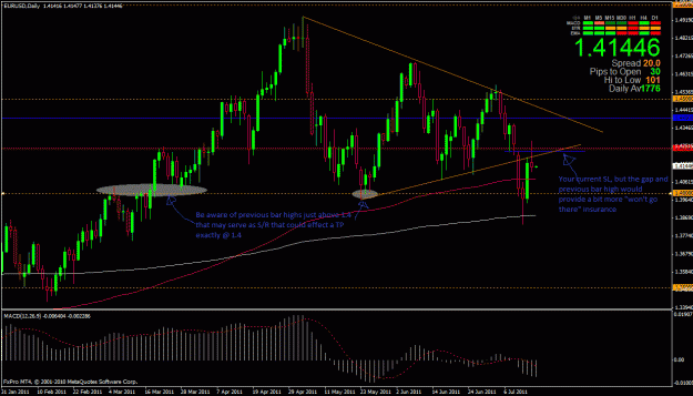 Click to Enlarge

Name: eurusd 7-14-11 daily.gif
Size: 39 KB