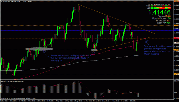 Click to Enlarge

Name: eurusd 7-14-11 daily.gif
Size: 39 KB