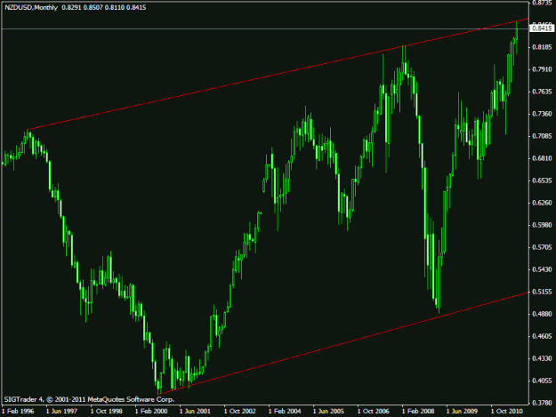 Click to Enlarge

Name: strat.advice.gif
Size: 17 KB
