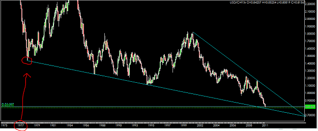Click to Enlarge

Name: olg chf chart 1.203.PNG
Size: 44 KB