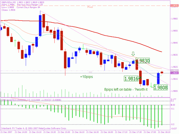 Click to Enlarge

Name: 20071221 5min trade 1.gif
Size: 23 KB