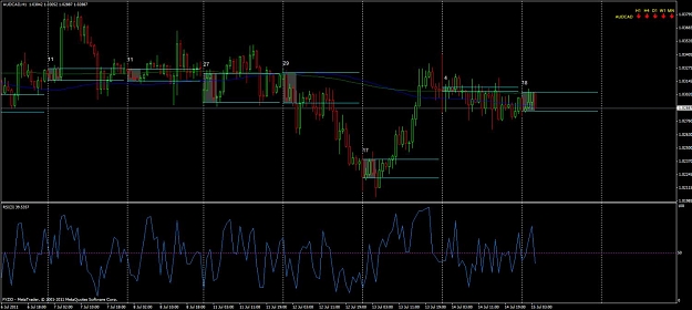 Click to Enlarge

Name: audcad.jpg
Size: 103 KB