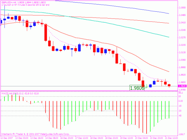 Click to Enlarge

Name: 20071221 5min trade cable 4h.gif
Size: 17 KB