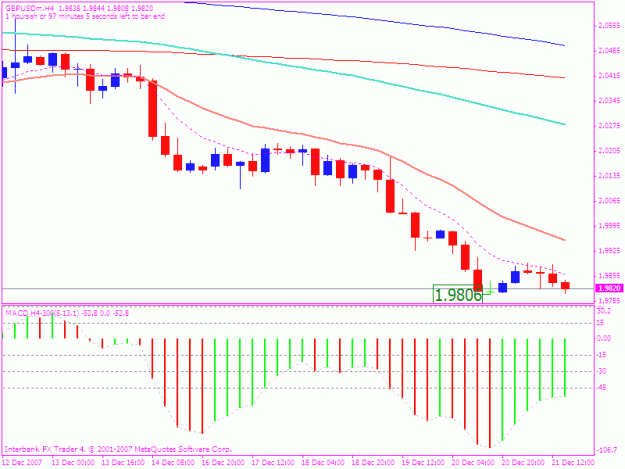 Click to Enlarge

Name: 20071221 5min trade cable 4h.gif
Size: 17 KB