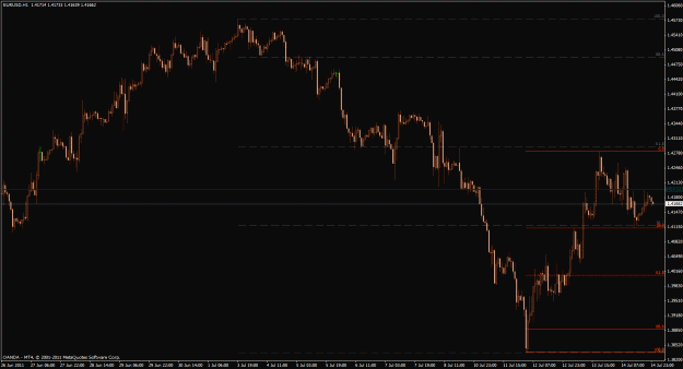 Click to Enlarge

Name: 7.15.2011 h1 levels.gif
Size: 27 KB